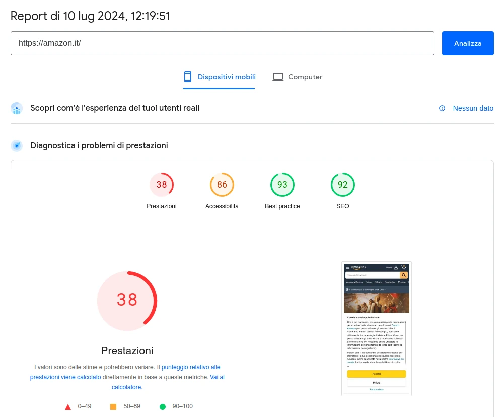 risultato page speed insight per amazon